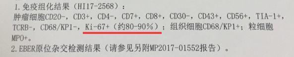 肿瘤的恶性程度和复发的可能性有多大？学会先看懂这3个指标